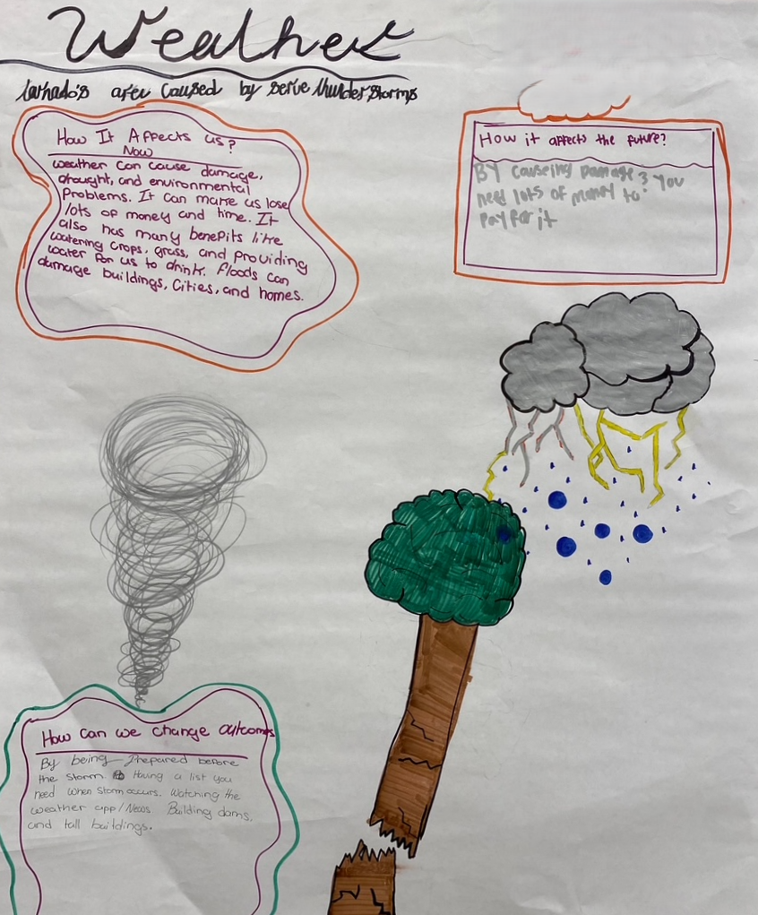Student-created work from a SEMILLAS learning activity